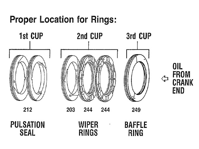Ajax XBM1328L1 Oil Wiper Rings Assembly image