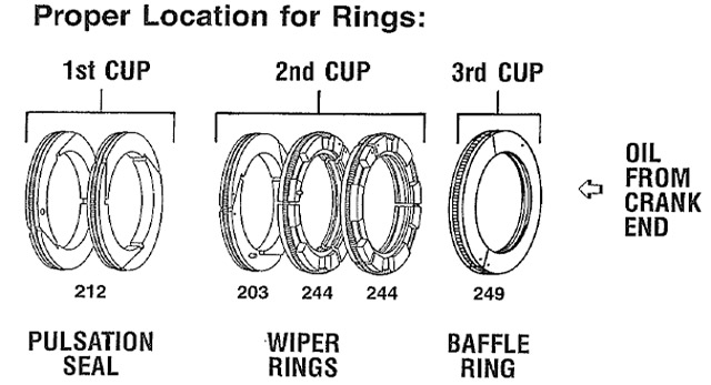 Ajax XBM1333-k-1 Oil Wiper Rings image