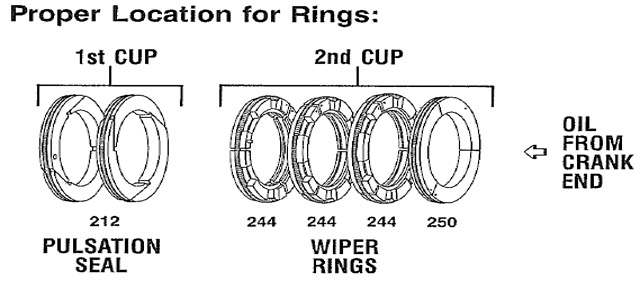 Arrow Part #: 860-LC-1770 Oil Wiper Rings image