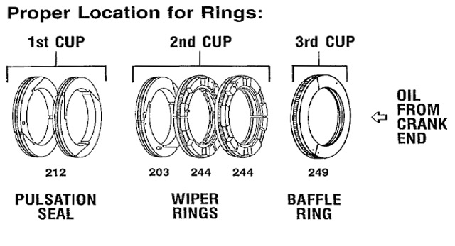 Arrow Part # 860-LC-333 Oil Wiper Rings image