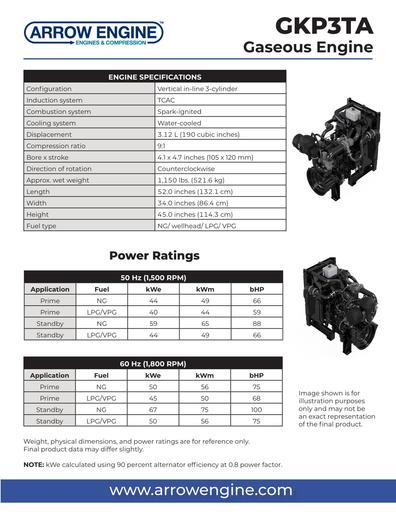 GKP3TA Spec Sheet
